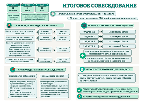 inogovoe-sobesedovanie