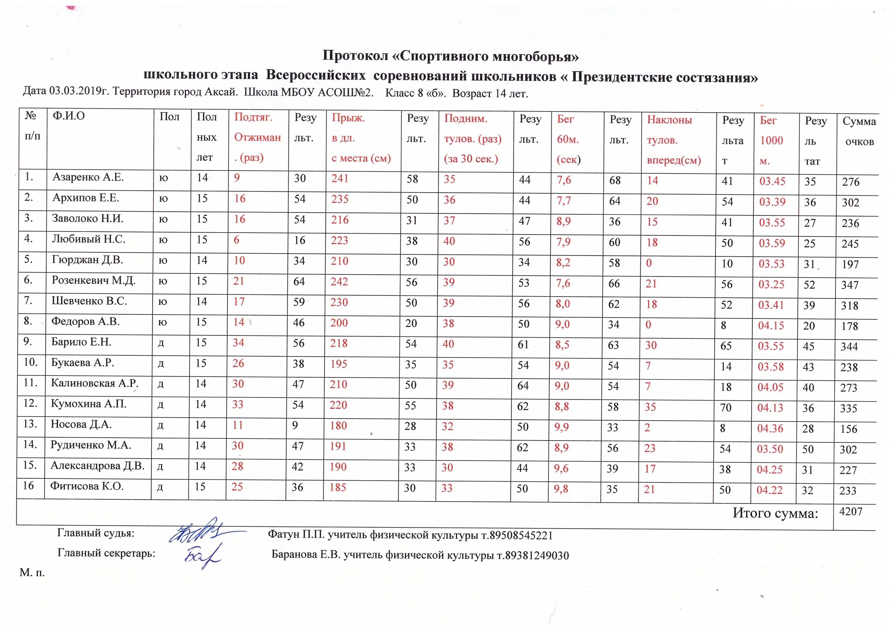 protokol-mnogoboria